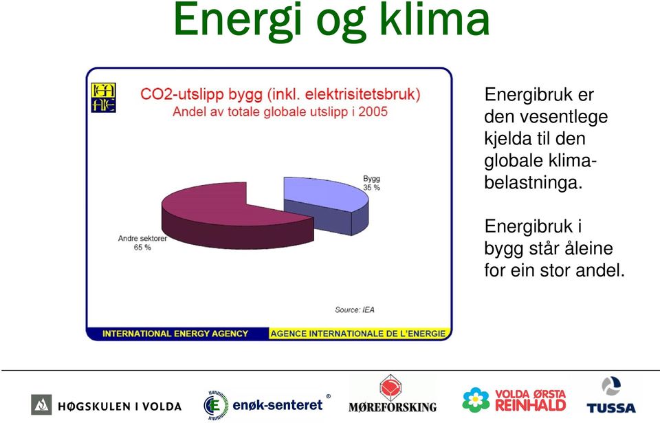 klimabelastninga.