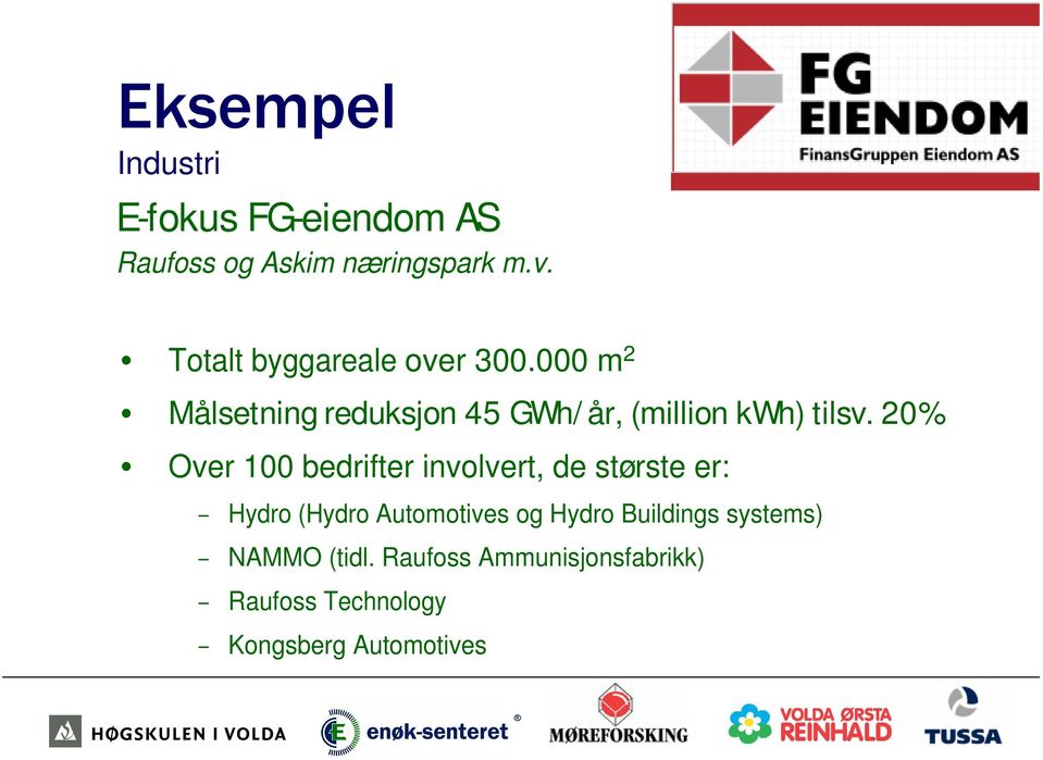 000 m 2 Målsetning reduksjon 45 GWh/ år, (million kwh) tilsv.