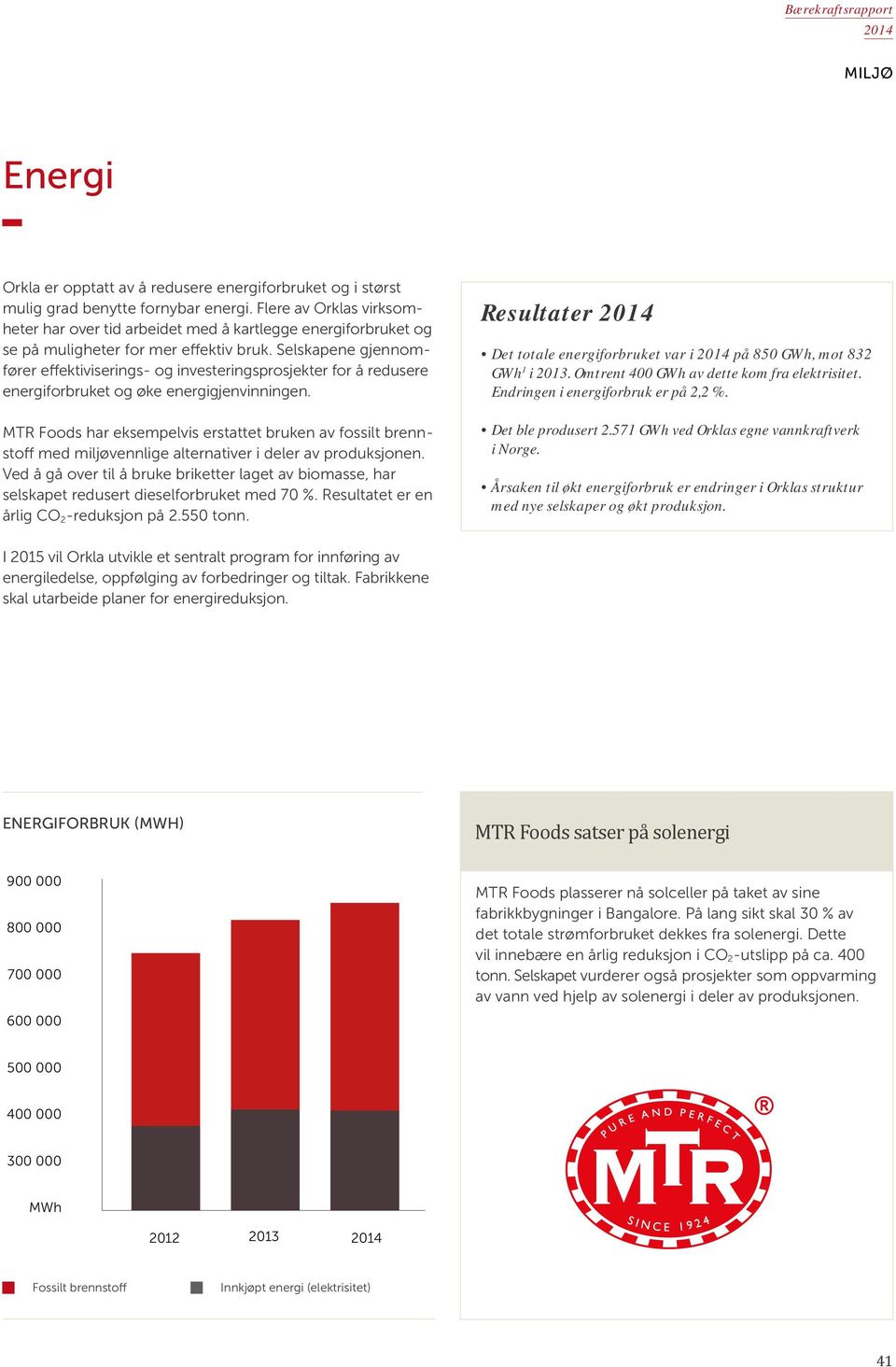 Selskapene gjennomfører effektiviserings- og investeringsprosjekter for å redusere energiforbruket og øke energigjenvinningen.