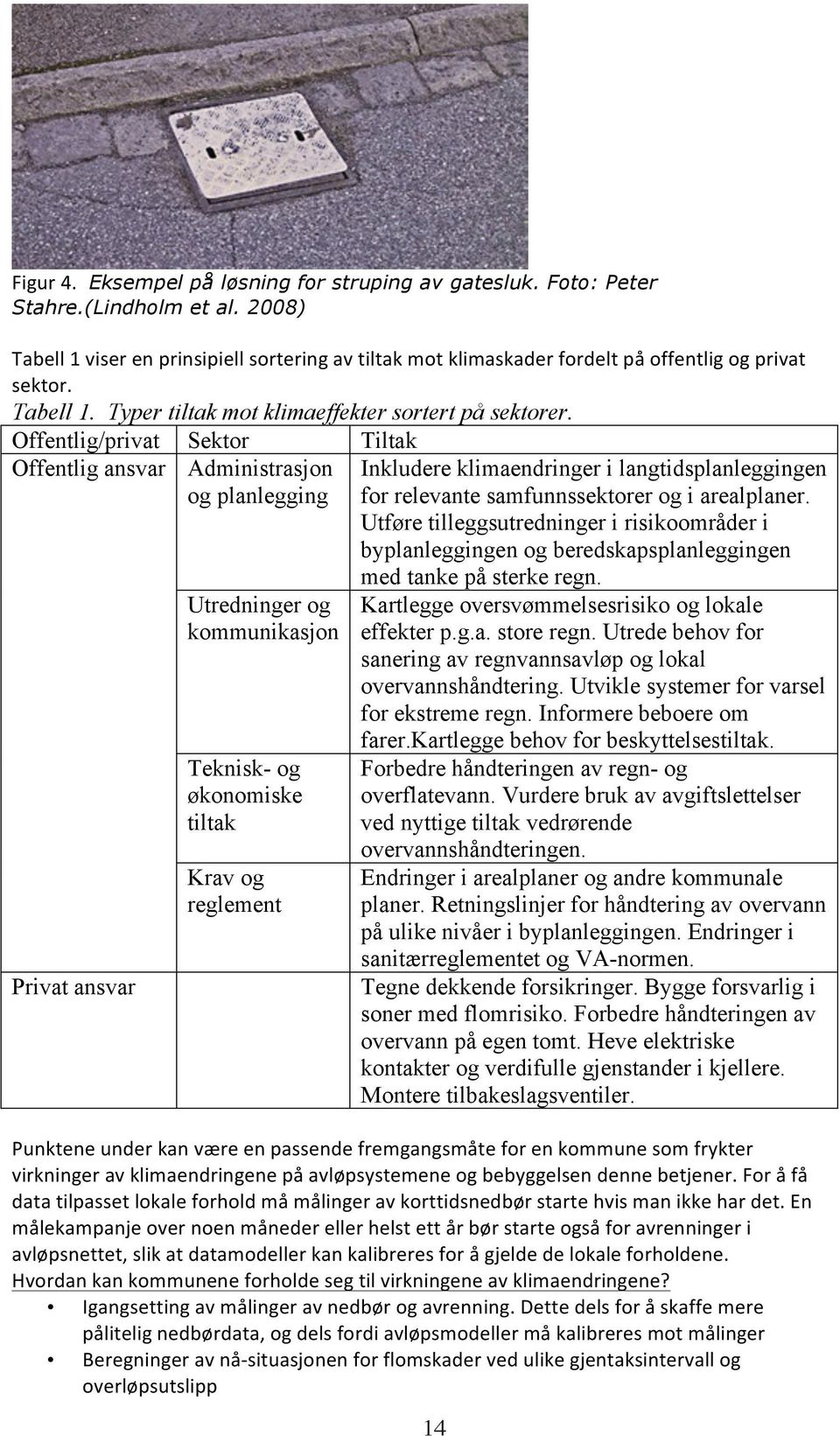 Offentlig/privat Sektor Tiltak Offentlig ansvar Administrasjon og planlegging Privat ansvar Utredninger og kommunikasjon Teknisk- og økonomiske tiltak Krav og reglement Inkludere klimaendringer i