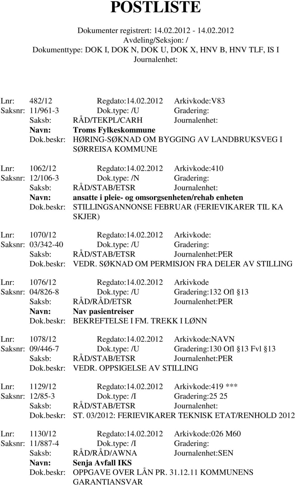 type: /N Gradering: Saksb: RÅD/STAB/ETSR Navn: ansatte i pleie- og omsorgsenheten/rehab enheten Dok.beskr: STILLINGSANNONSE FEBRUAR (FERIEVIKARER TIL KA SKJER) Lnr: 1070/12 Regdato:14.02.