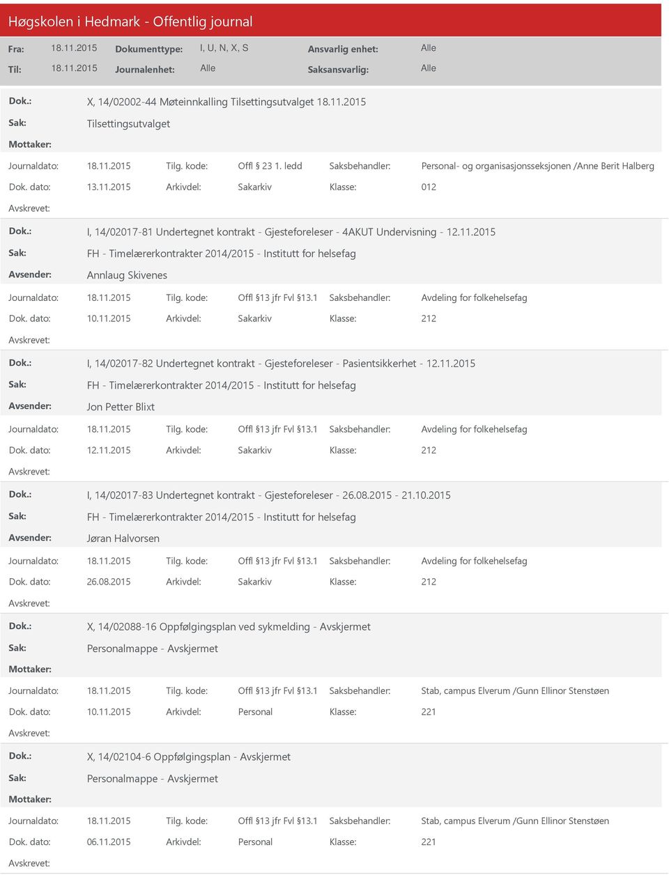 2015 FH - Timelærerkontrakter 2014/2015 - Institutt for helsefag Annlaug Skivenes Avdeling for folkehelsefag Dok. dato: 10.11.