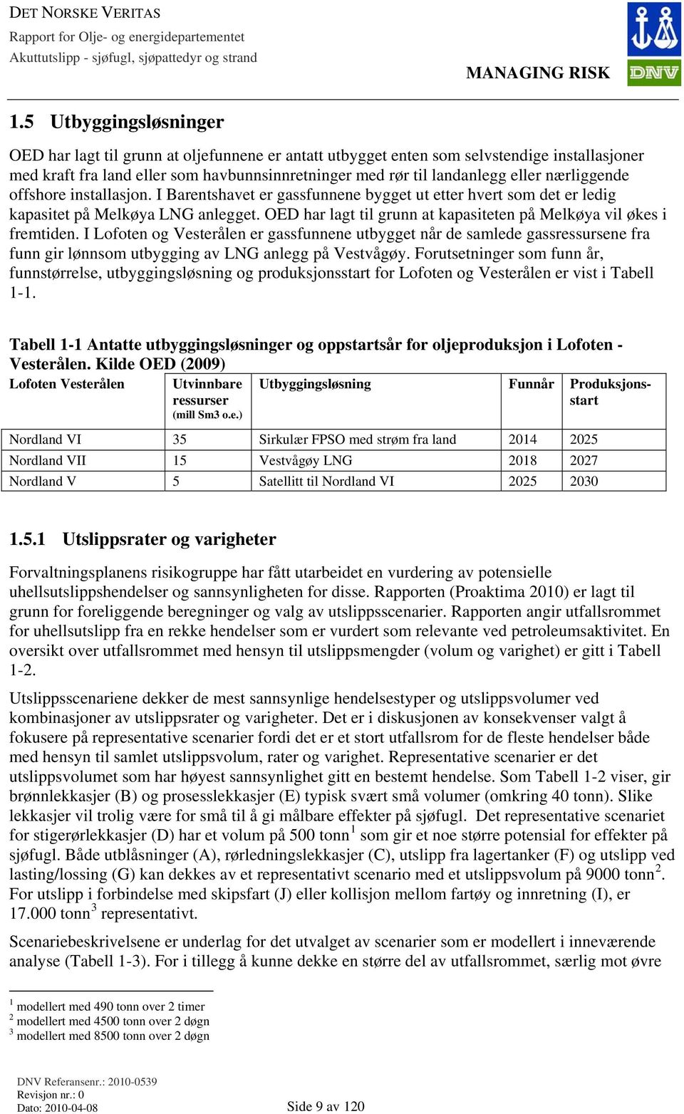 OED har lagt til grunn at kapasiteten på Melkøya vil økes i fremtiden.