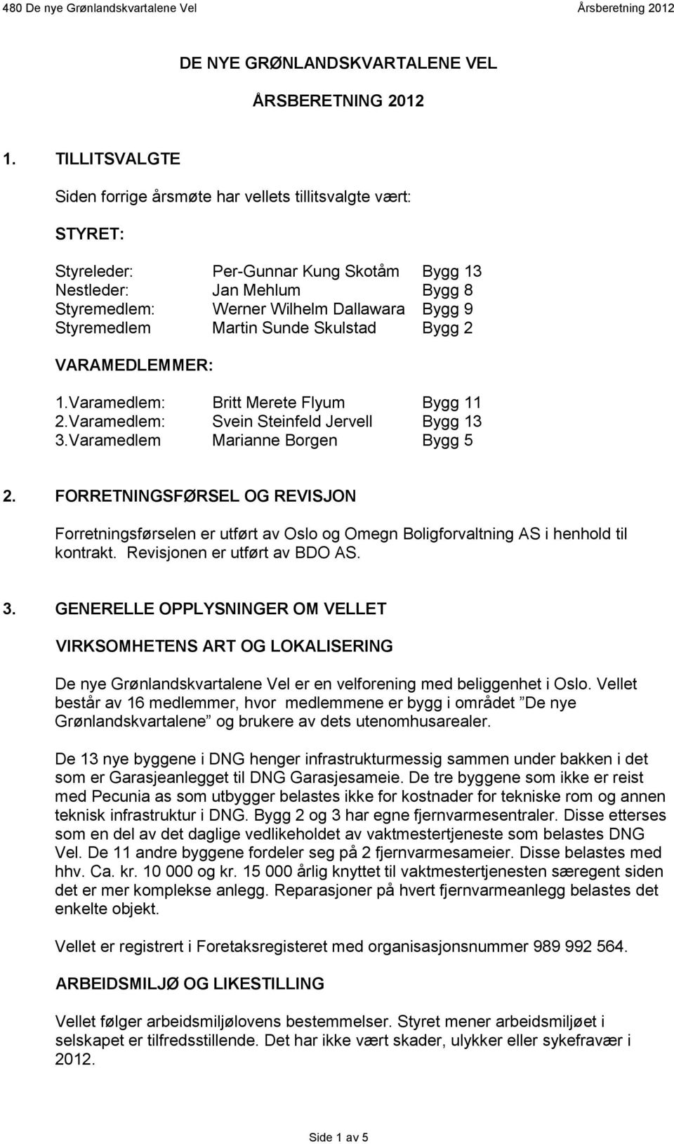 Styremedlem Martin Sunde Skulstad Bygg 2 VARAMEDLEMMER: 1.Varamedlem: Britt Merete Flyum Bygg 11 2.Varamedlem: Svein Steinfeld Jervell Bygg 13 3.Varamedlem Marianne Borgen Bygg 5 2.