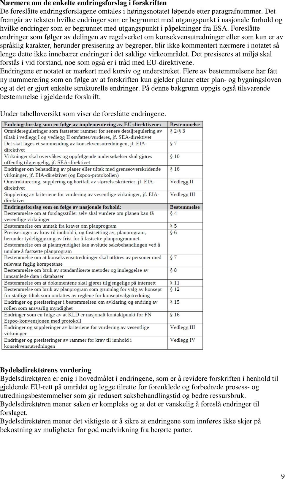 Foreslåtte endringer som følger av delingen av regelverket om konsekvensutredninger eller som kun er av språklig karakter, herunder presisering av begreper, blir ikke kommentert nærmere i notatet så