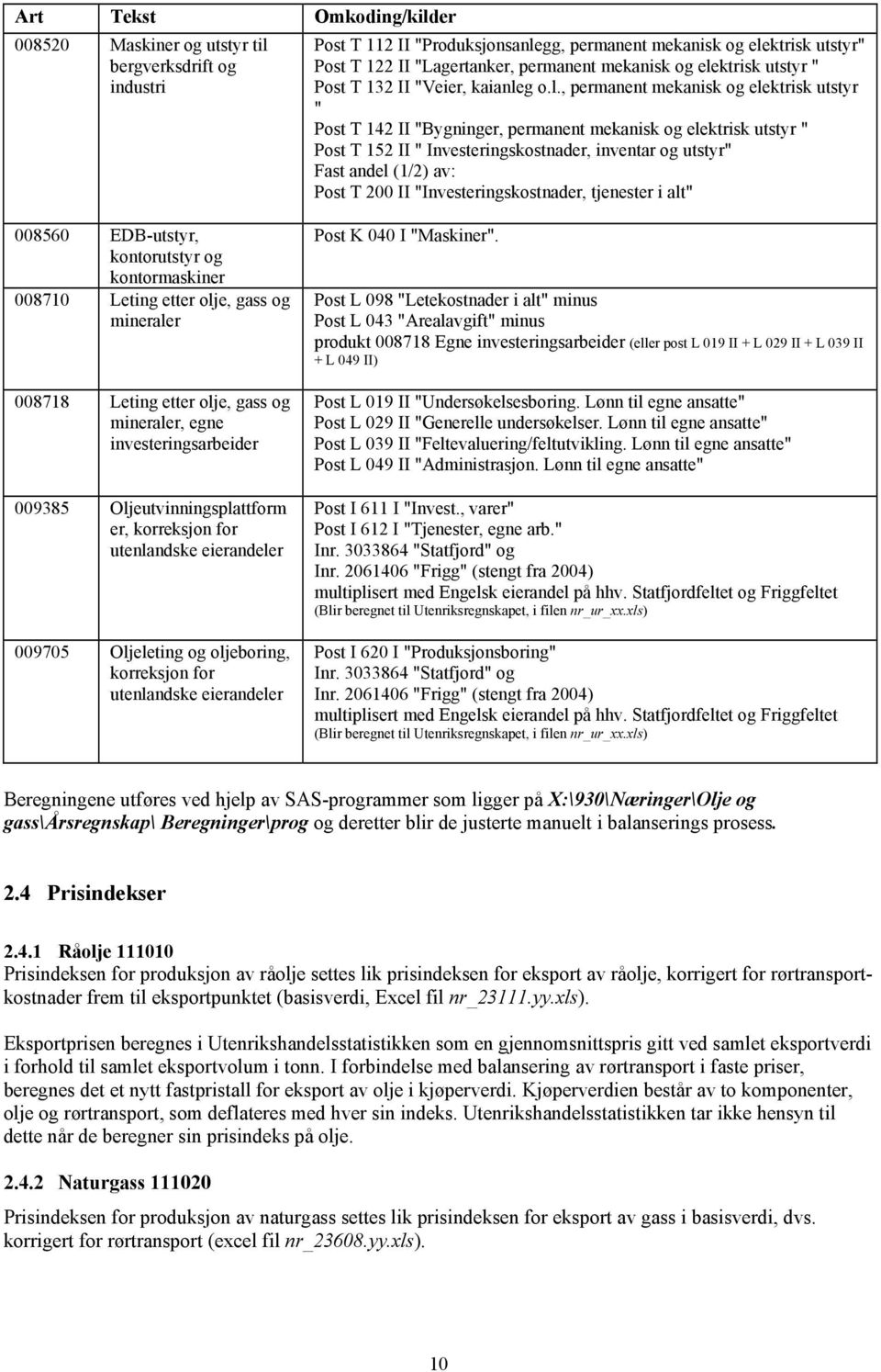 ktrisk utstyr " Post T 132 II "Veier, kaianle