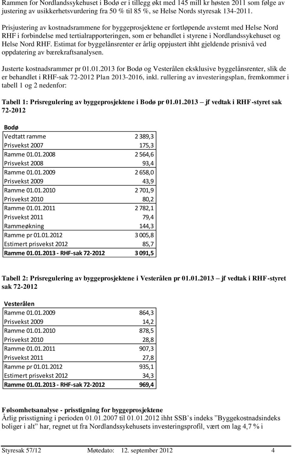 RHF. Estimat for byggelånsrenter er årlig oppjustert ihht gjeldende prisnivå ved oppdatering av bærekraftsanalysen. Justerte kostnadsrammer pr 01.