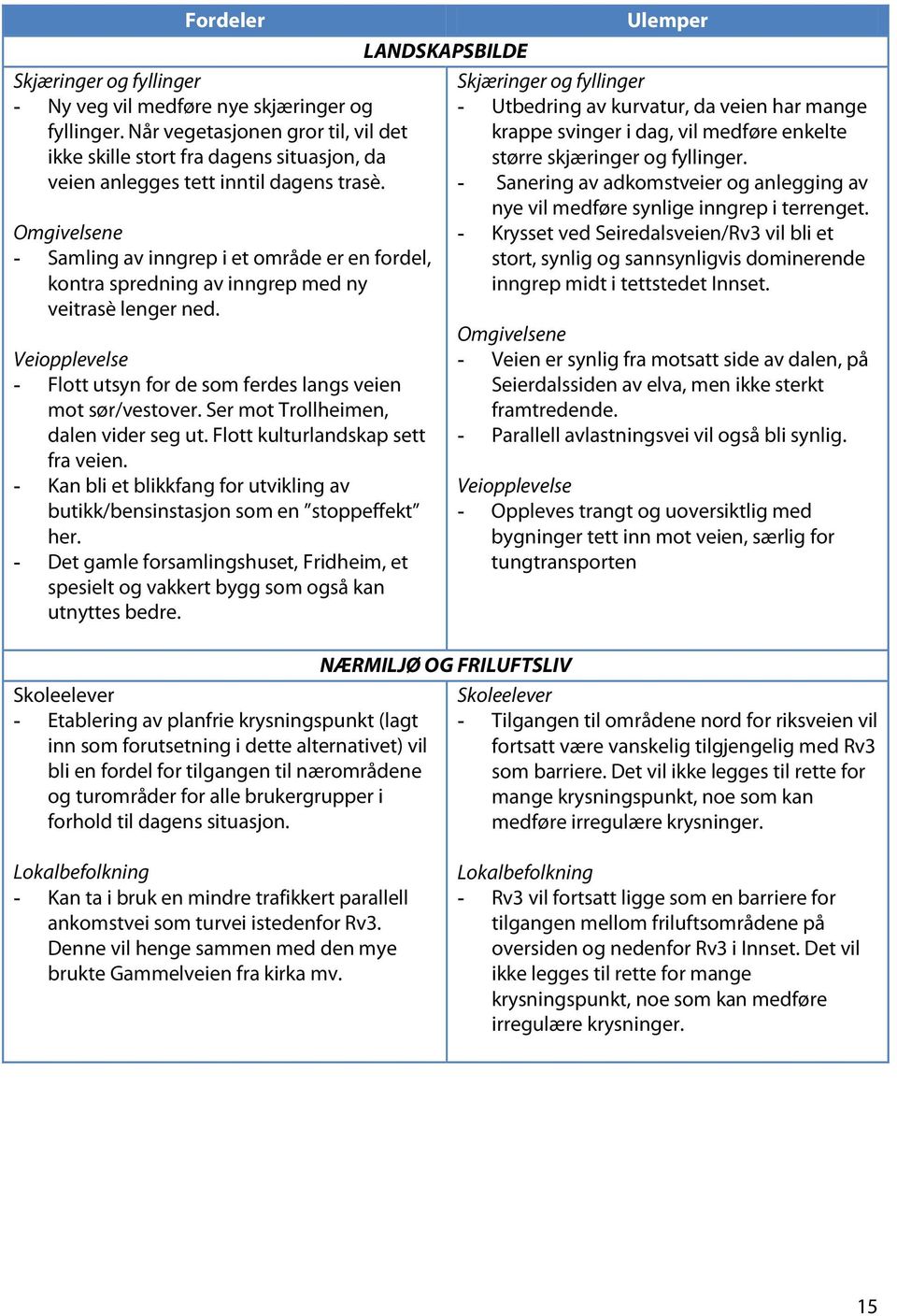 Omgivelsene - Samling av inngrep i et område er en fordel, kontra spredning av inngrep med ny veitrasè lenger ned. Veiopplevelse - Flott utsyn for de som ferdes langs veien mot sør/vestover.