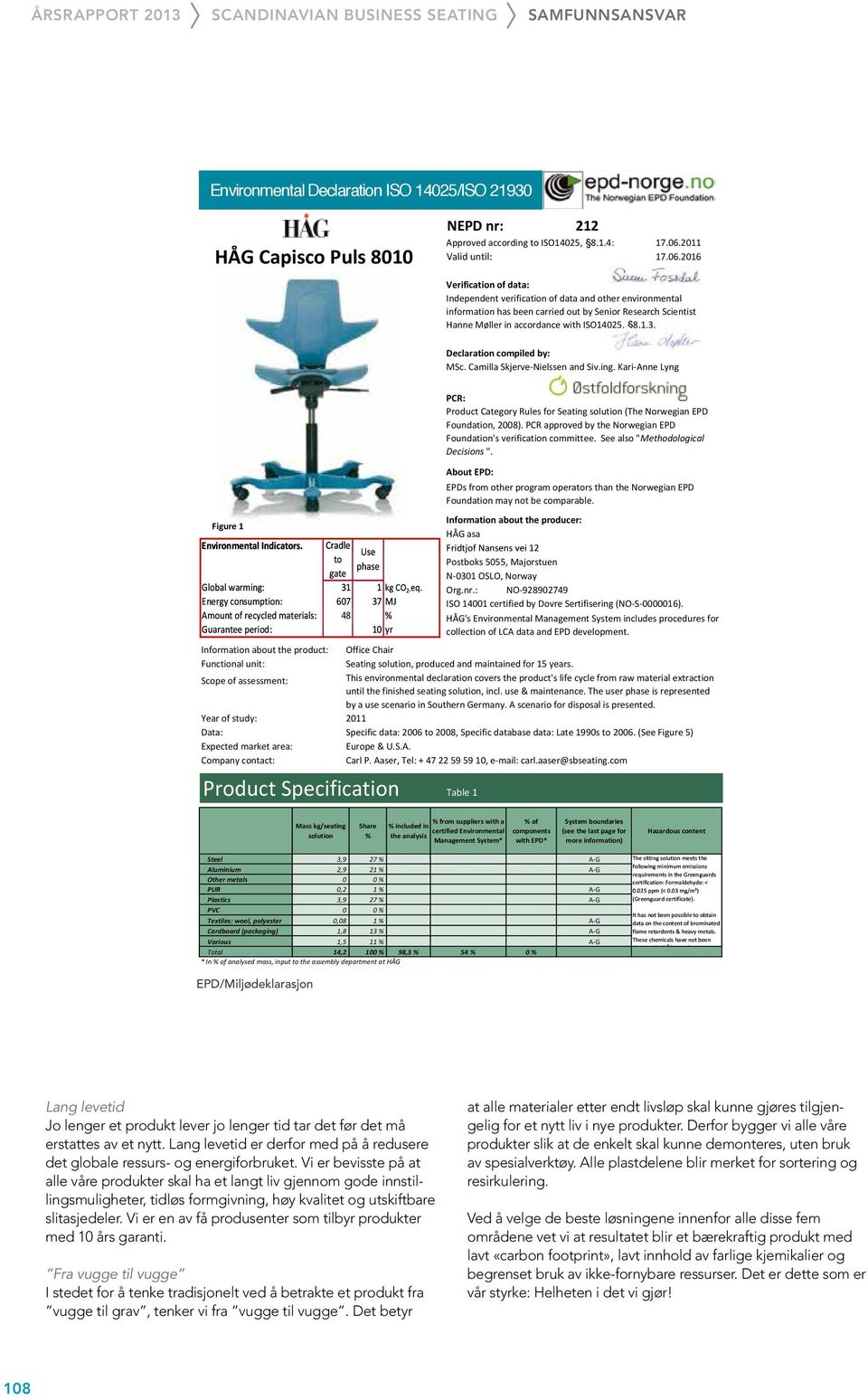 2016 Verification of data: Independent verification of data and other environmental information has been carried out by Senior Research Scientist Hanne Møller in accordance with ISO14025, 8.1.3.