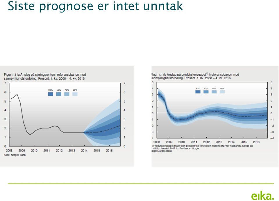 er intet