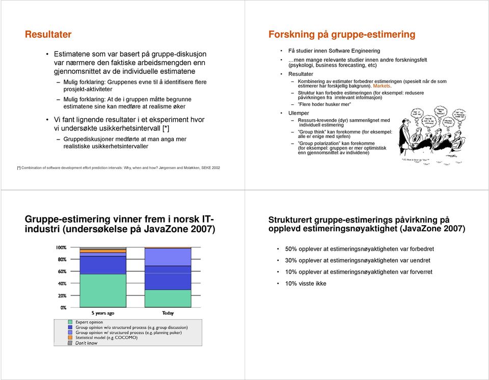 Gruppediskusjoner medføre a man anga mer realisiske usikkerhesinervaller Forskning på gruppe-esimering esimering Få sudier innen Sofware Engineering men mange relevane sudier innen andre