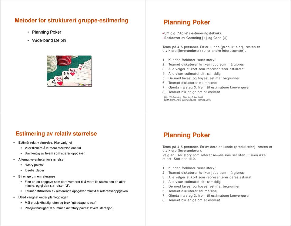 Alle velger e kor som represenerer esimae 4. Alle viser esimae si samidig 5. De med laves og høyes esima begrunner 6. Teame diskuerer esimaene 7. Gjena fra seg 3. frem il esimaene konvergerer 8.