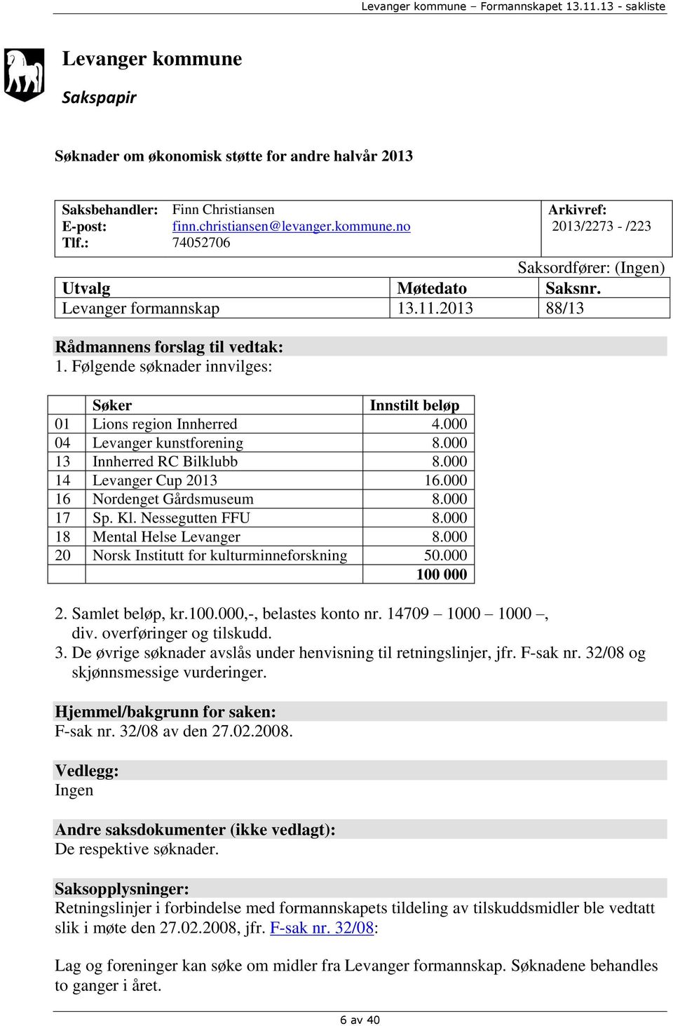 000 13 Innherred RC Bilklubb 8.000 14 Levanger Cup 2013 16.000 16 Nordenget Gårdsmuseum 8.000 17 Sp. Kl. Nessegutten FFU 8.000 18 Mental Helse Levanger 8.