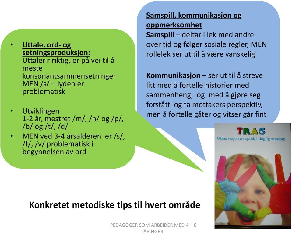 andre over tid og følger sosiale regler, MEN rollelek ser ut til å være vanskelig Kommunikasjon ser ut til å streve litt med å fortelle historier med sammenheng, og