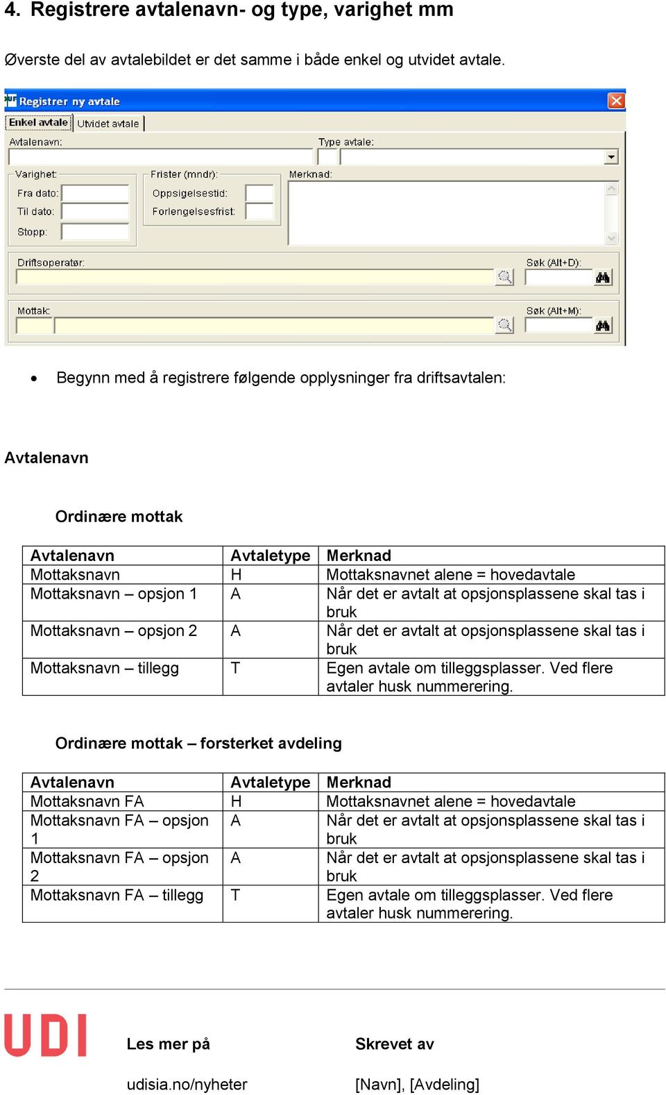 det er avtalt at opsjonsplassene skal tas i bruk Mottaksnavn opsjon 2 A Når det er avtalt at opsjonsplassene skal tas i bruk Mottaksnavn tillegg T Egen avtale om tilleggsplasser.