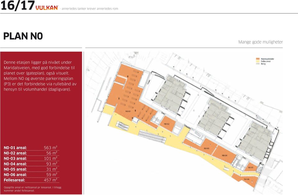 Mellom N0 og øverste parkeringsplan (P3) er det forbindelse via rullebånd av hensyn til volumhandel (dagligvare).