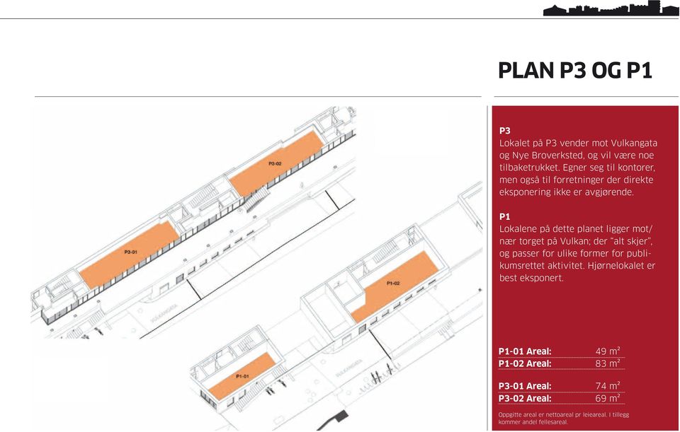 P1 Lokalene på dette planet ligger mot/ nær torget på Vulkan; der alt skjer, og passer for ulike former for publikumsrettet