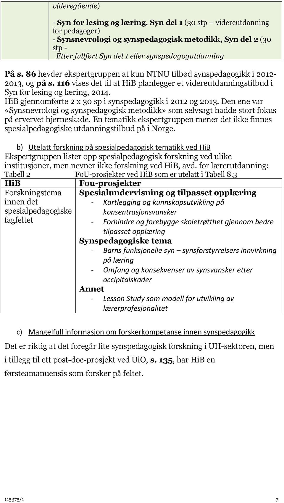 116 vises det til at HiB planlegger et videreutdanningstilbud i Syn for lesing og læring, 2014. HiB gjennomførte 2 x 30 sp i synspedagogikk i 2012 og 2013.