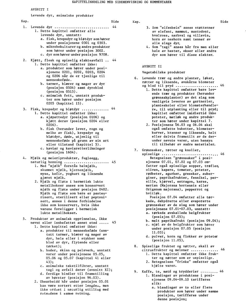 KjOtt, flesk og spiselig slakteavfall 44 1. Dette kapittel omfatter ikke: a. produkter som horer under posisjonene 0201, 0202, 0203, 0204 og 0206 når de er tjenlige til menneskefode. b.