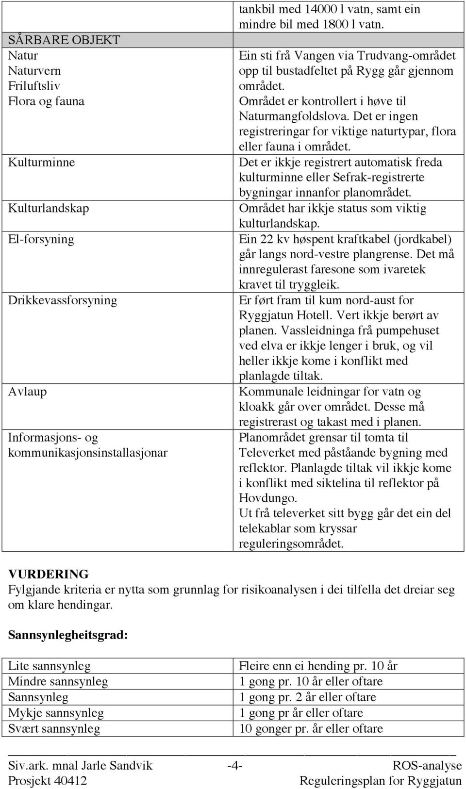 Det er ingen registreringar for viktige naturtypar, flora eller fauna i området. Det er ikkje registrert automatisk freda kulturminne eller Sefrak-registrerte bygningar innanfor planområdet.