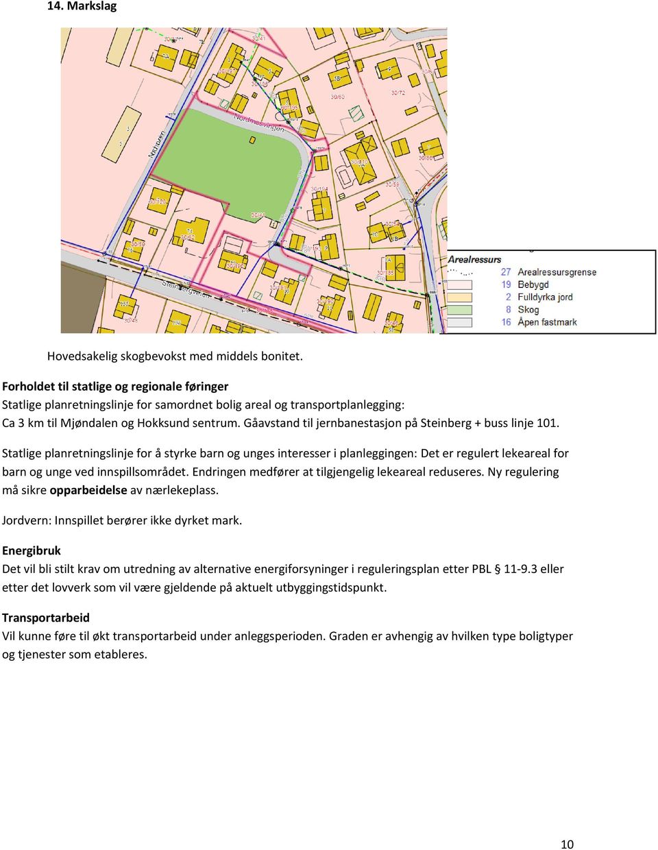 Gåavstand til jernbanestasjon på Steinberg + buss linje 101.