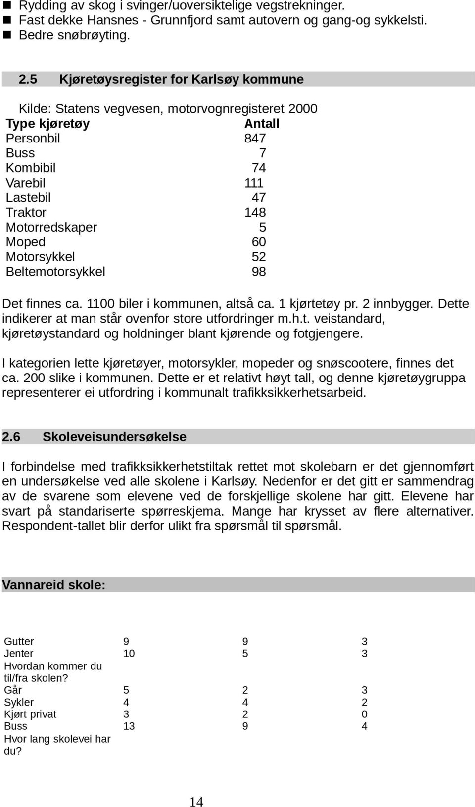 Moped 60 Motorsykkel 52 Beltemotorsykkel 98 Det finnes ca. 1100 biler i kommunen, altså ca. 1 kjørtetøy pr. 2 innbygger. Dette indikerer at man står ovenfor store utfordringer m.h.t. veistandard, kjøretøystandard og holdninger blant kjørende og fotgjengere.