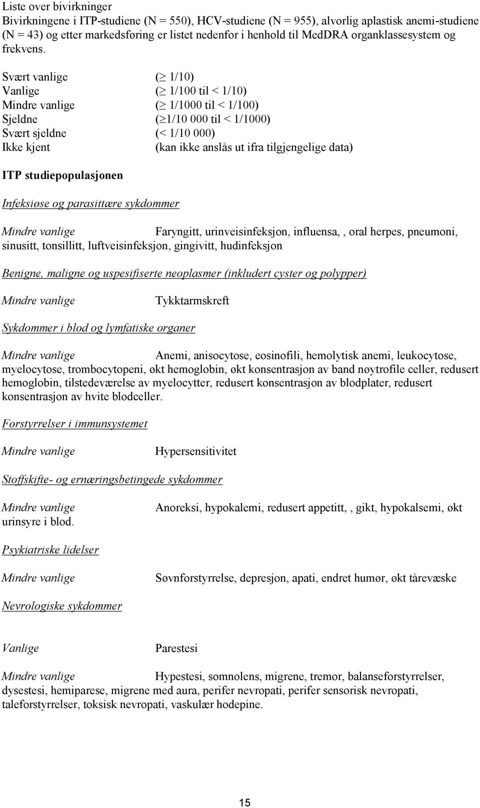 Svært vanlige ( 1/10) ( 1/100 til < 1/10) ( 1/1000 til < 1/100) Sjeldne ( 1/10 000 til < 1/1000) Svært sjeldne (< 1/10 000) Ikke kjent (kan ikke anslås ut ifra tilgjengelige data) ITP