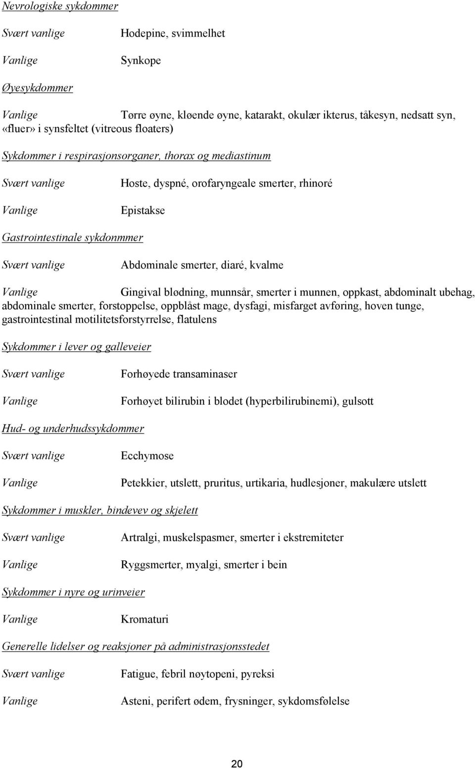 kvalme Gingival blødning, munnsår, smerter i munnen, oppkast, abdominalt ubehag, abdominale smerter, forstoppelse, oppblåst mage, dysfagi, misfarget avføring, hoven tunge, gastrointestinal