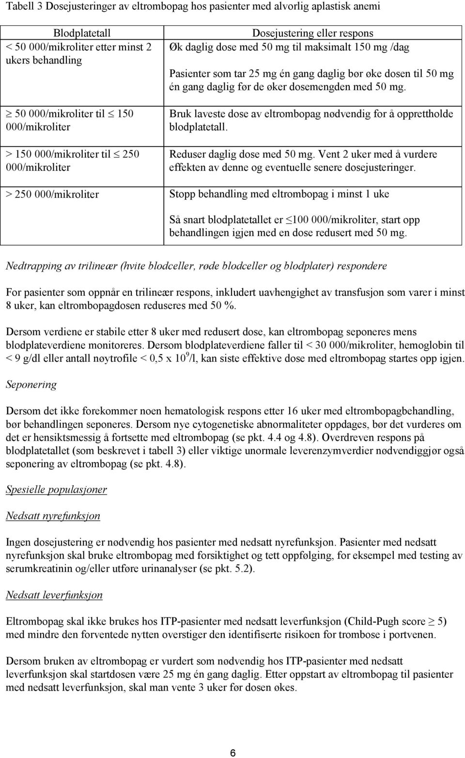 de øker dosemengden med 50 mg. Bruk laveste dose av eltrombopag nødvendig for å opprettholde blodplatetall. Reduser daglig dose med 50 mg.