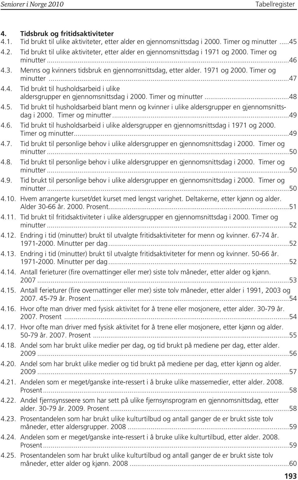 Timer og minutter...48 4.5. Tid brukt til husholdsarbeid blant menn og kvinner i ulike aldersgrupper en gjennomsnittsdag i 2000. Timer og minutter...49 4.6.