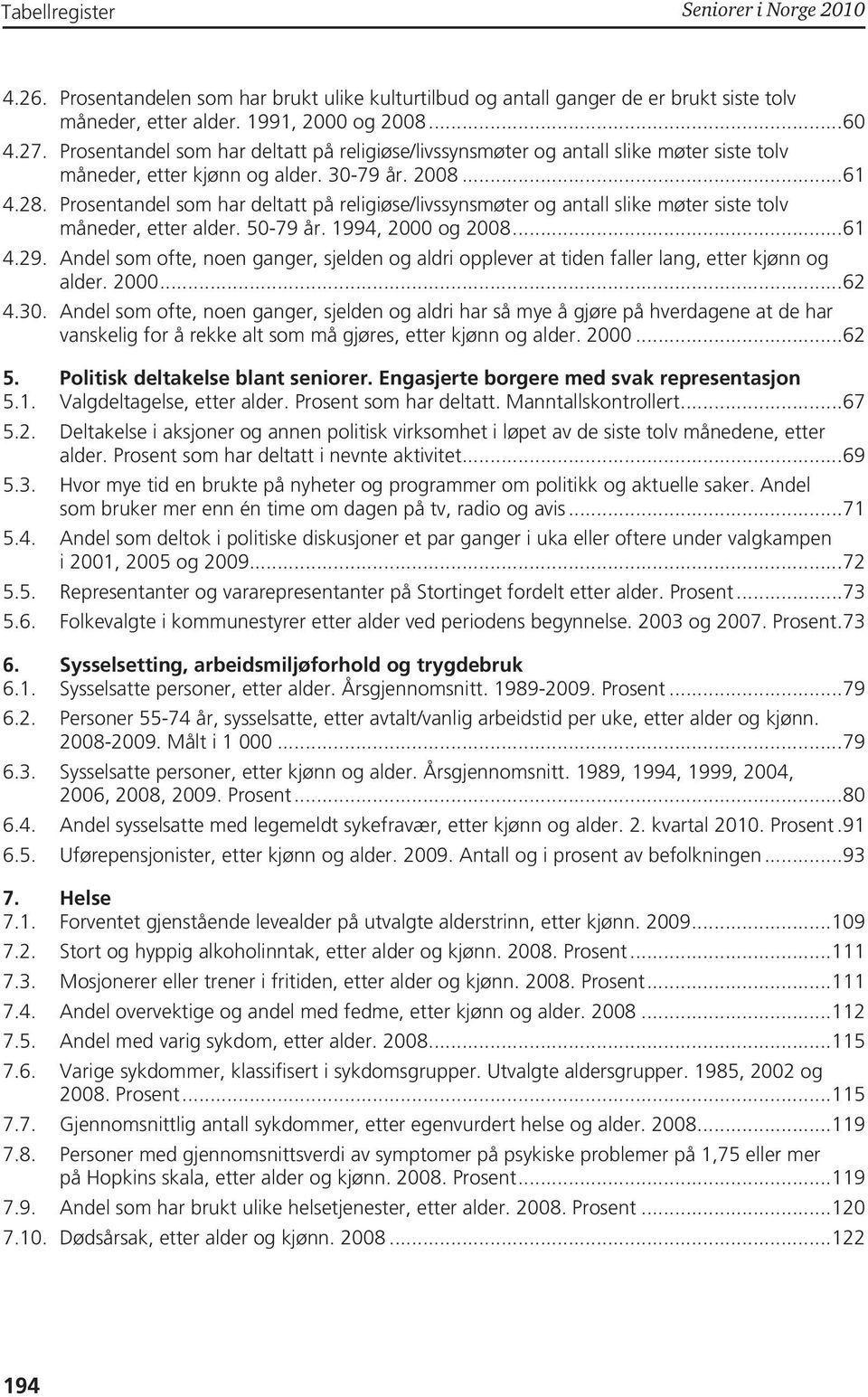 Prosentandel som har deltatt på religiøse/livssynsmøter og antall slike møter siste tolv måneder, etter alder. 50-79 år. 1994, 2000 og 2008...61 4.29.