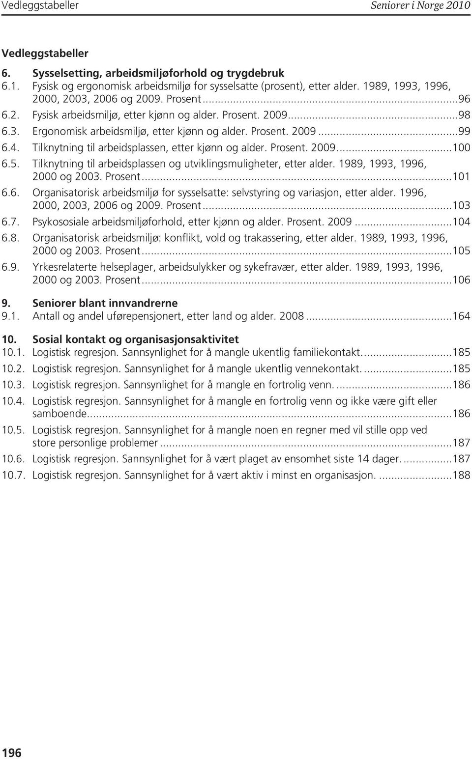 Tilknytning til arbeidsplassen, etter kjønn og alder. Prosent. 2009...100 6.5. Tilknytning til arbeidsplassen og utviklingsmuligheter, etter alder. 1989, 1993, 1996, 2000 og 2003. Prosent...101 6.6. Organisatorisk arbeidsmiljø for sysselsatte: selvstyring og variasjon, etter alder.