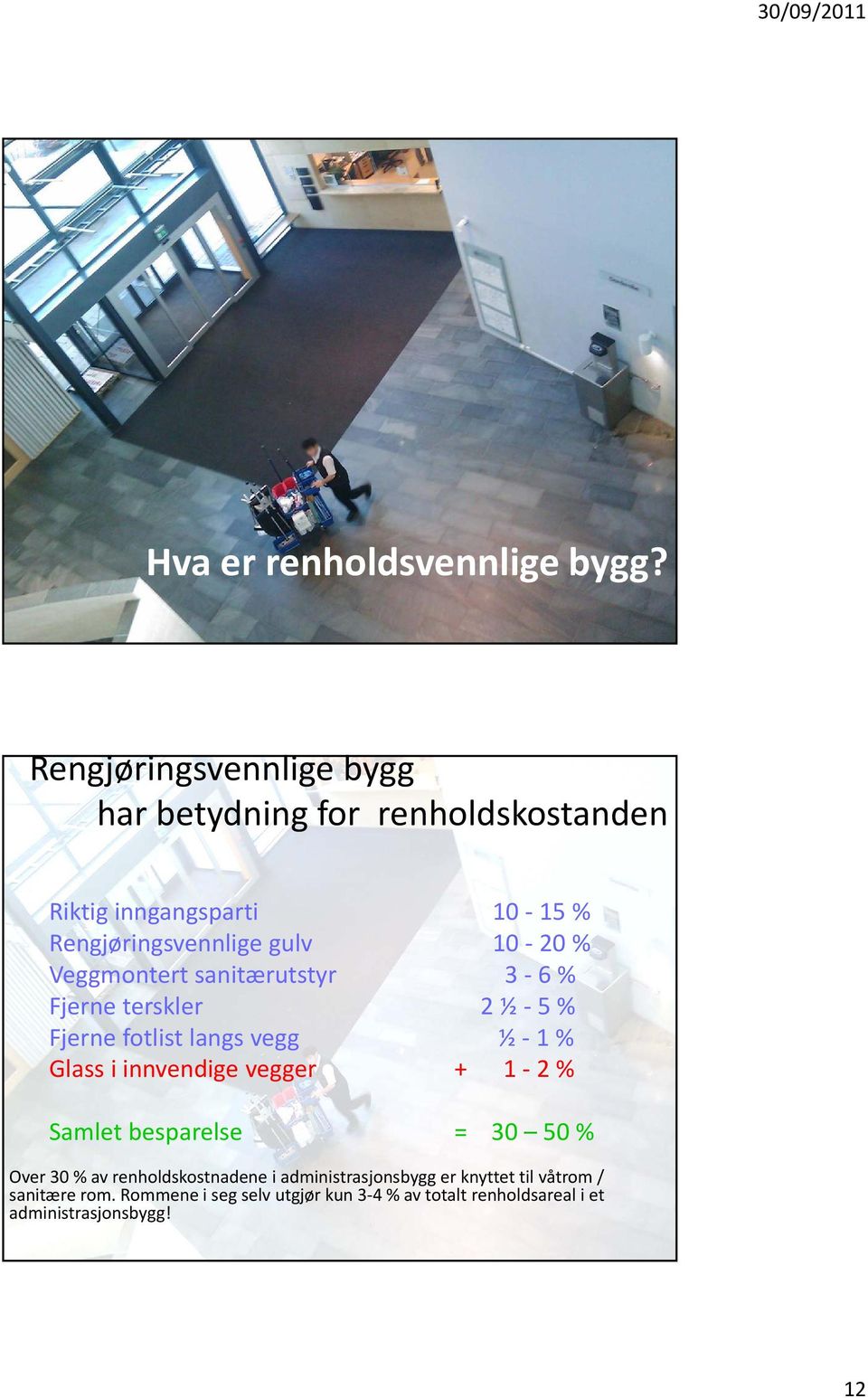 % Veggmontert sanitærutstyr 3 6 % Fjerne terskler 2 ½ 5 % Fjerne fotlist langs vegg ½ 1 % Glass i innvendige vegger + 1