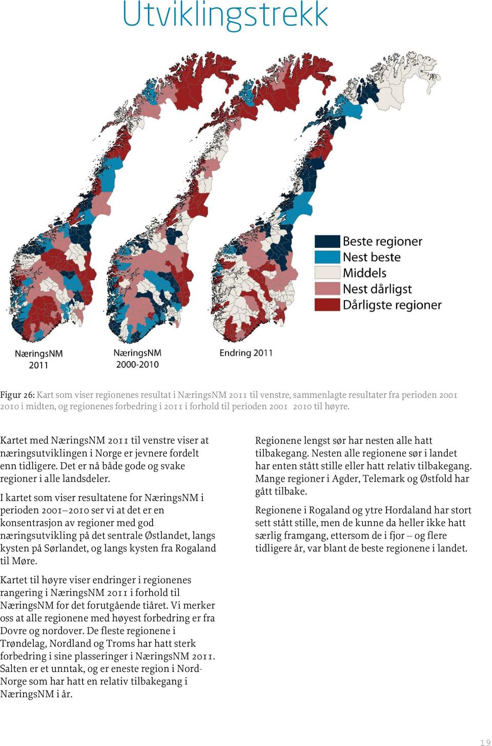 I kartet som viser resultatene for NæringsNM i perioden 2001 2010 ser vi at det er en konsentrasjon av regioner med god næringsutvikling på det sentrale Østlandet, langs kysten på Sørlandet, og langs