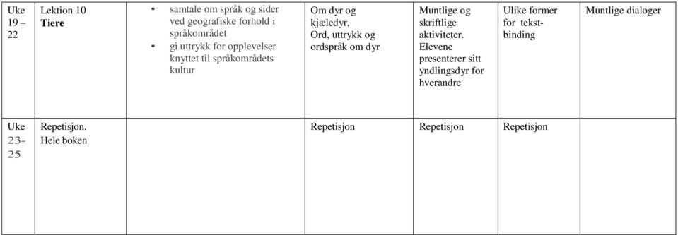 ordspråk om dyr e og skriftlige aktiviteter.