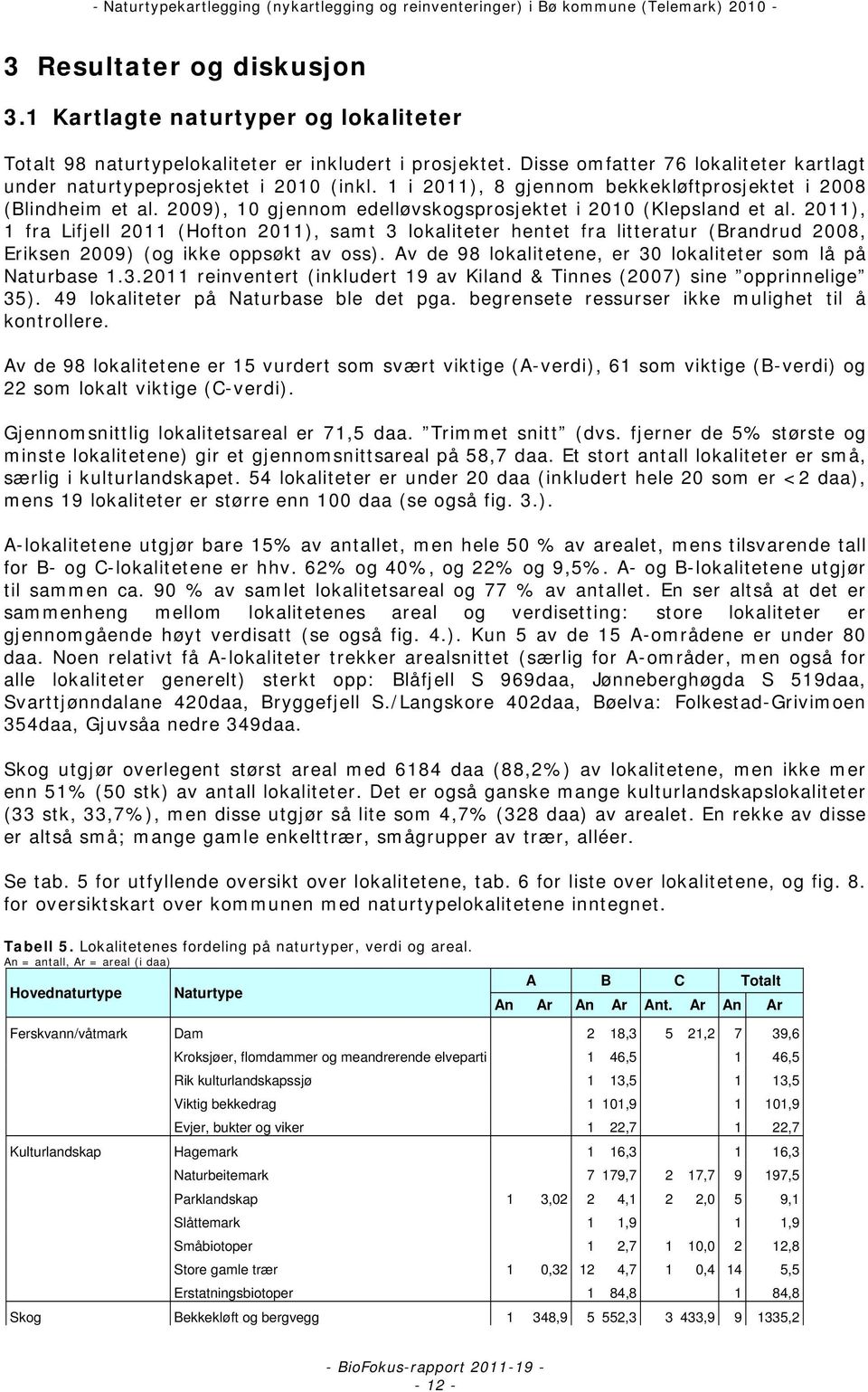 2009), 10 gjennom edelløvskogsprosjektet i 2010 (Klepsland et al.