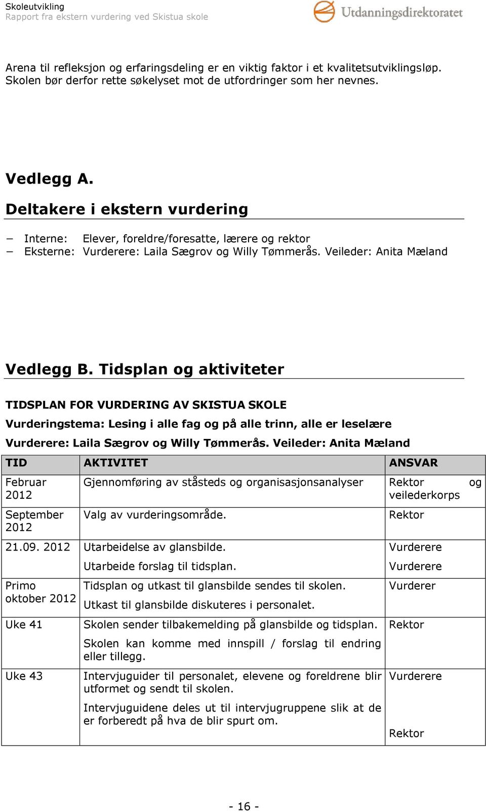 Tidsplan og aktiviteter TIDSPLAN FOR VURDERING AV SKISTUA SKOLE Vurderingstema: Lesing i alle fag og på alle trinn, alle er leselære Vurderere: Laila Sægrov og Willy Tømmerås.