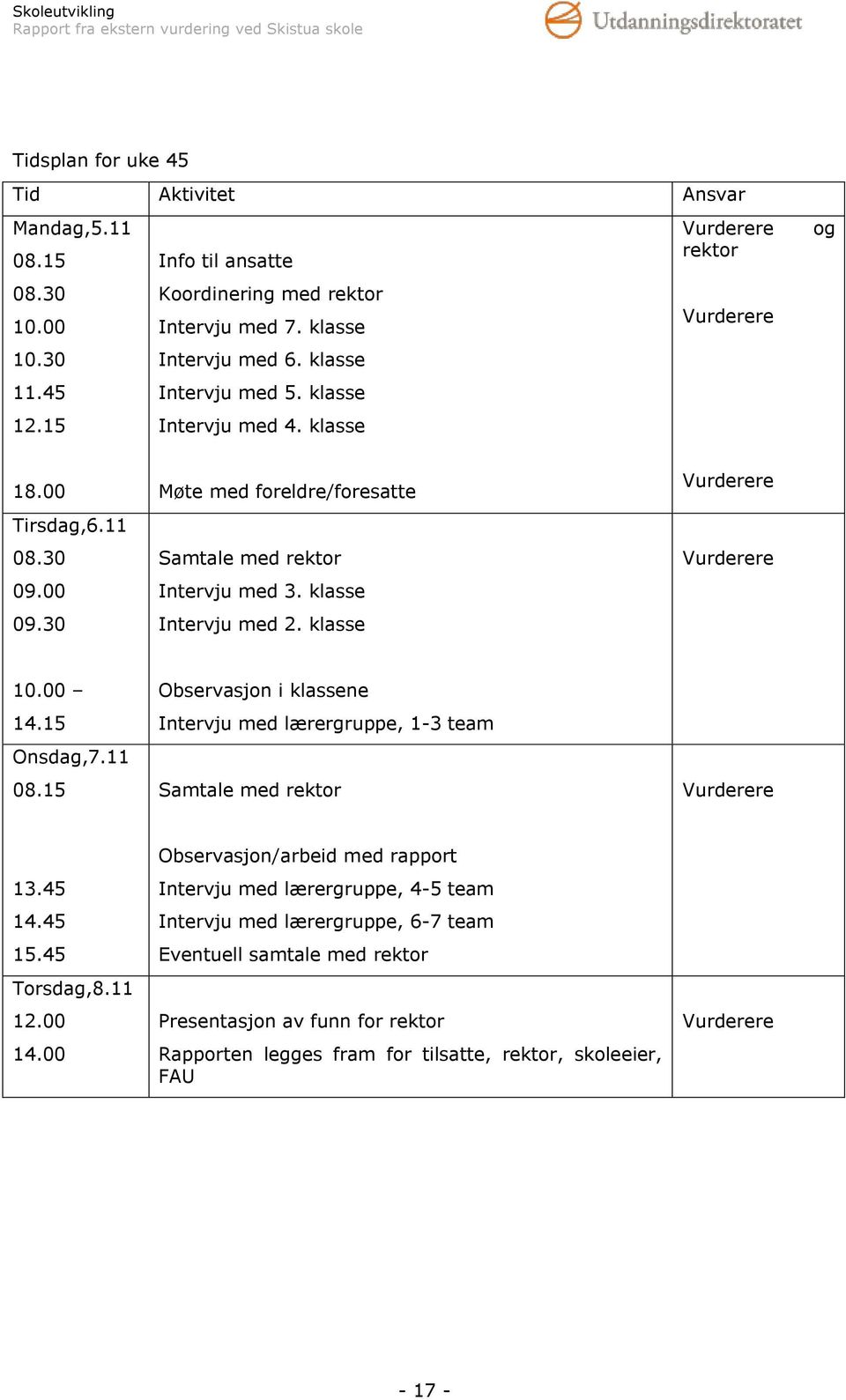 klasse 10.00 Observasjon i klassene 14.15 Intervju med lærergruppe, 13 team Onsdag,7.11 08.15 Samtale med rektor Vurderere Observasjon/arbeid med rapport 13.45 Intervju med lærergruppe, 45 team 14.