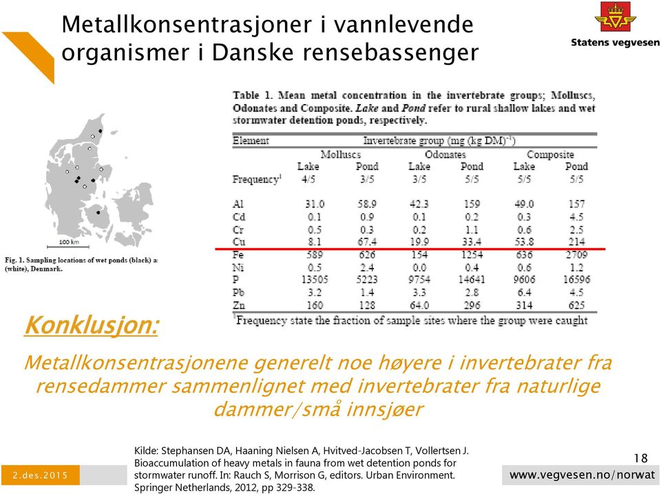 Stephansen DA, Haaning Nielsen A, Hvitved-Jacobsen T, Vollertsen J.