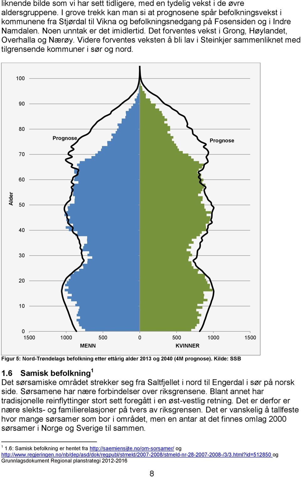 Det forventes vekst i Grong, Høylandet, Overhalla og Nærøy. Videre forventes veksten å bli lav i Steinkjer sammenliknet med tilgrensende kommuner i sør og nord.
