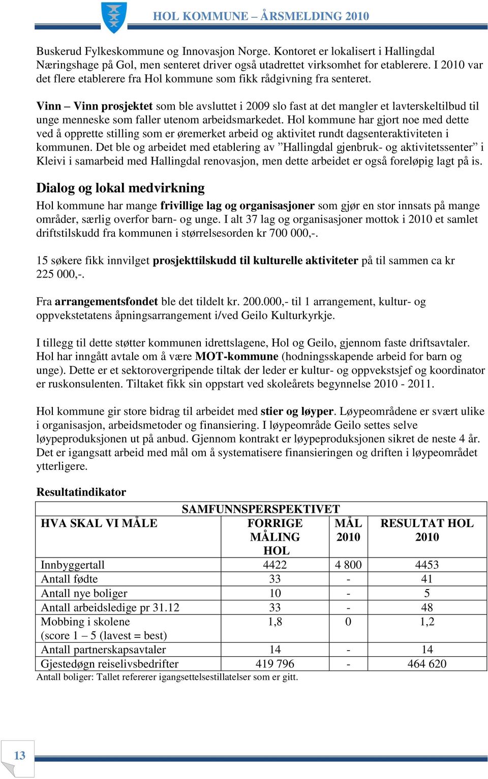 Vinn Vinn prosjektet som ble avsluttet i 2009 slo fast at det mangler et lavterskeltilbud til unge menneske som faller utenom arbeidsmarkedet.