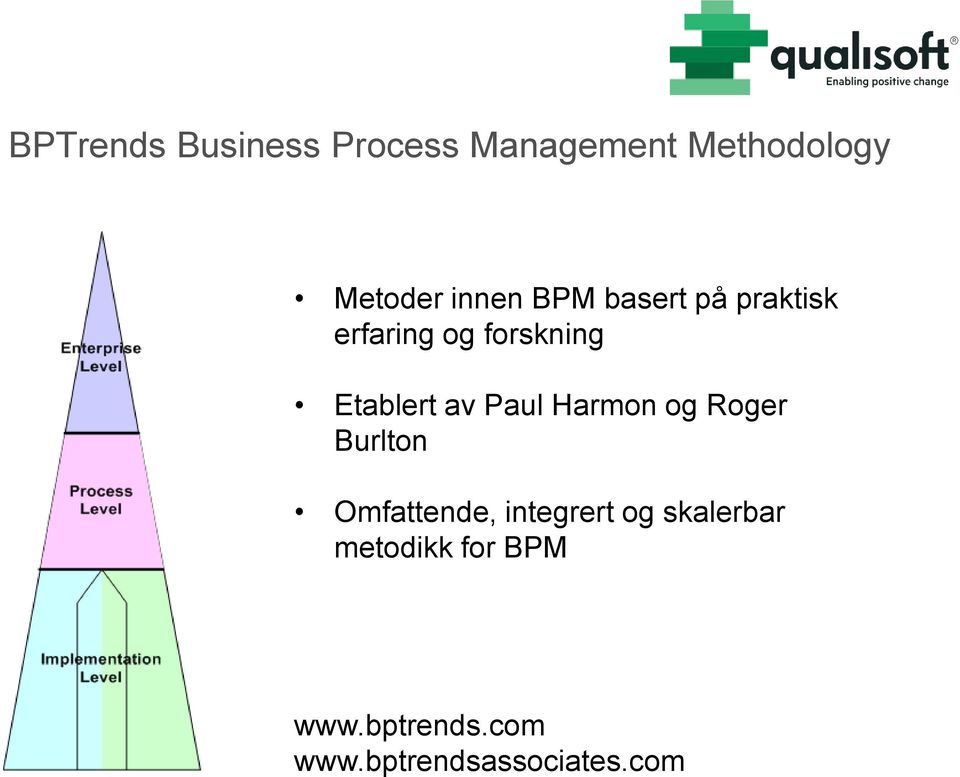 Harmon og Roger Burlton Omfattende, integrert og skalerbar