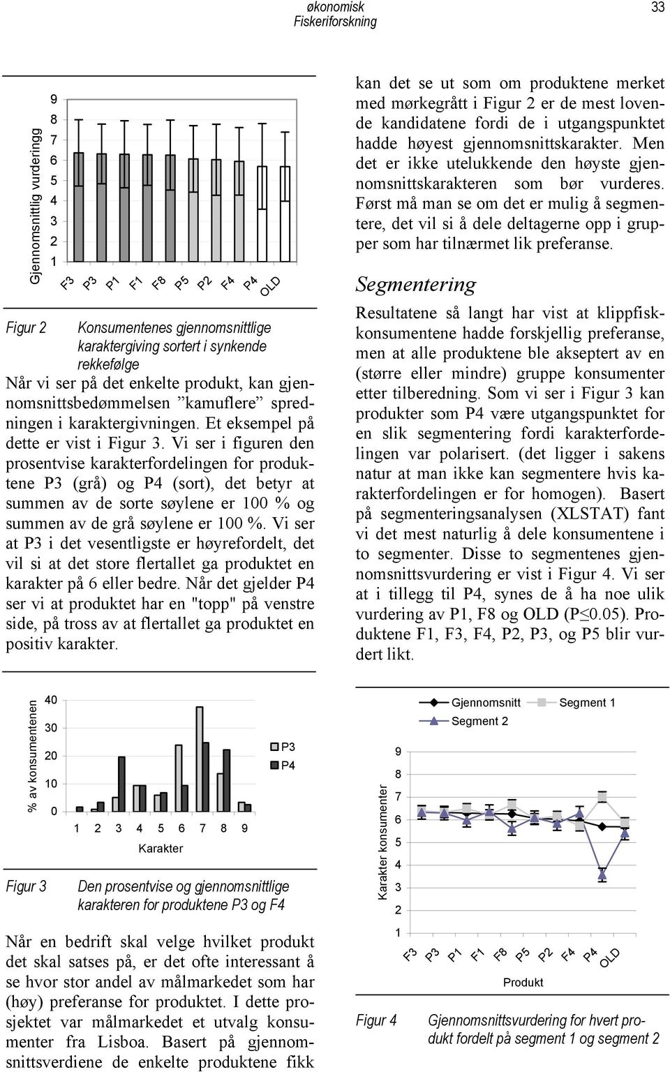 Vi ser i figuren den prosentvise karakterfordelingen for produktene P (grå) og (sort), det betyr at summen av de sorte søylene er 00 % og summen av de grå søylene er 00 %.