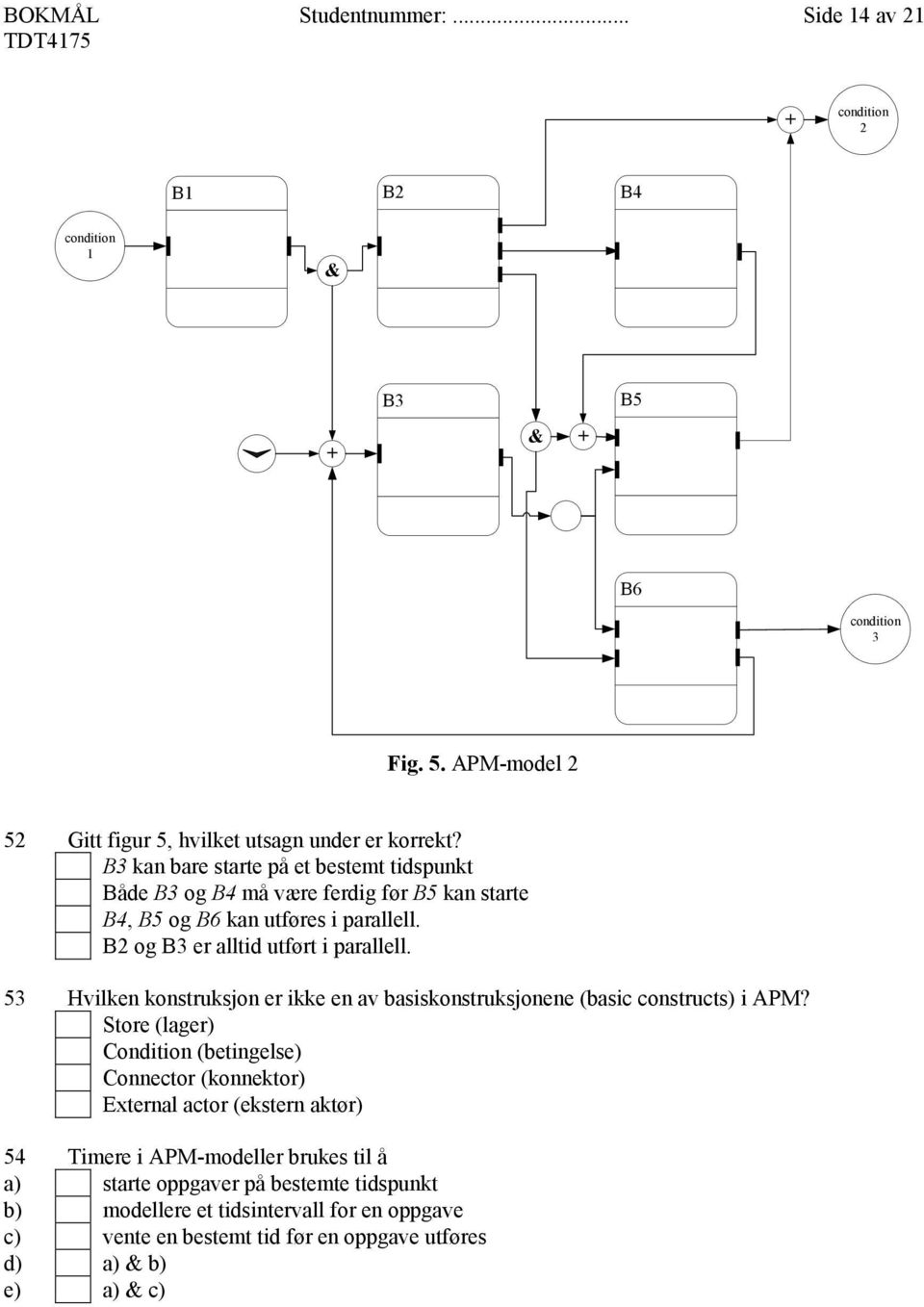 53 Hvilken konstruksjon er ikke en av basiskonstruksjonene (basic constructs) i APM?