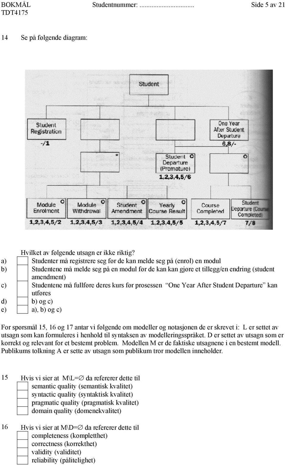 fullføre deres kurs før prosessen One Year After Student Departure kan d) utføres b) og c) e) a), b) og c) For spørsmål 15, 16 og 17 antar vi følgende om modeller og notasjonen de er skrevet i: L er