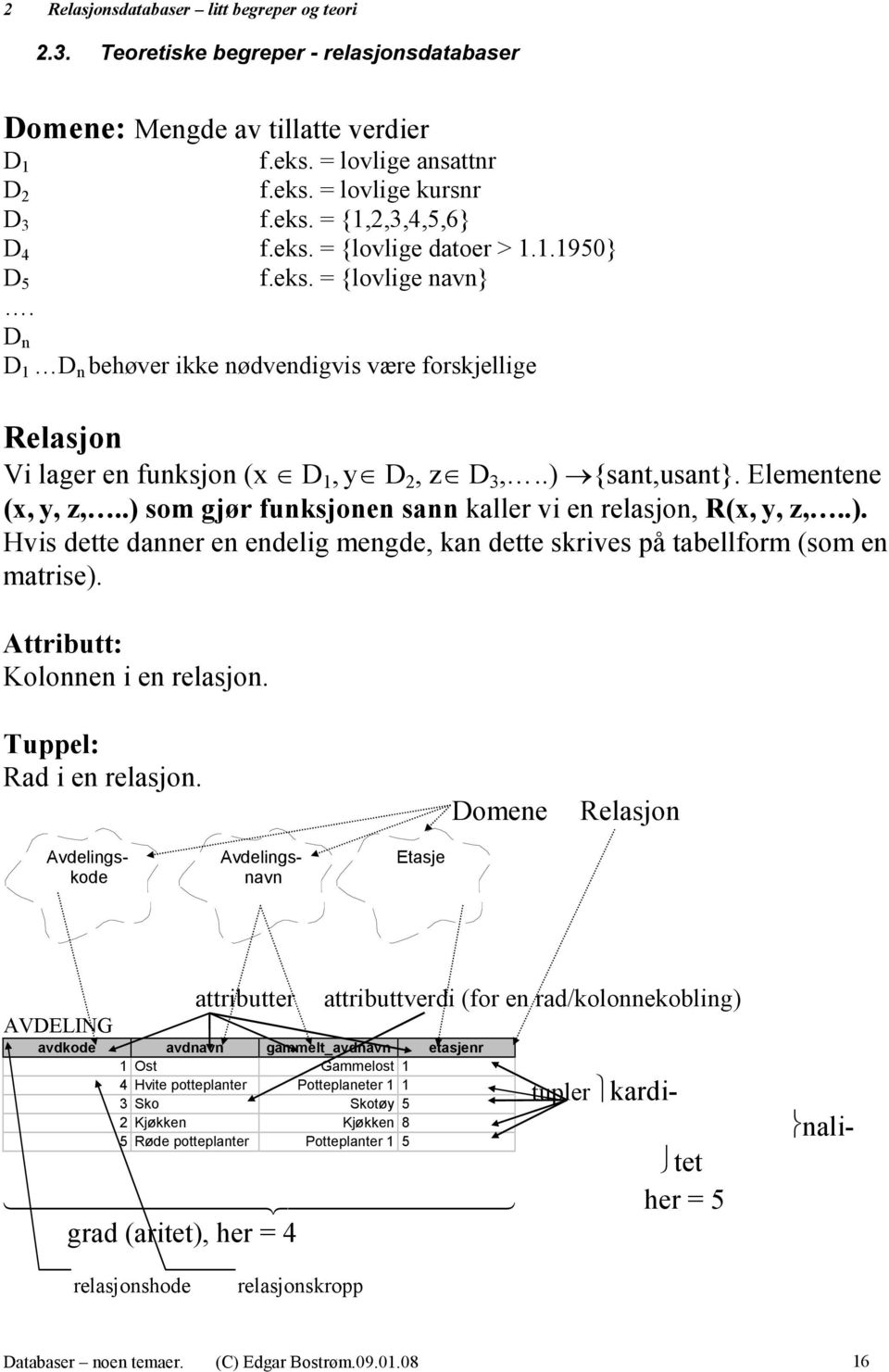 Elementene (x, y, z,..) som gjør funksjonen sann kaller vi en relasjon, R(x, y, z,..). Hvis dette danner en endelig mengde, kan dette skrives på tabellform (som en matrise).