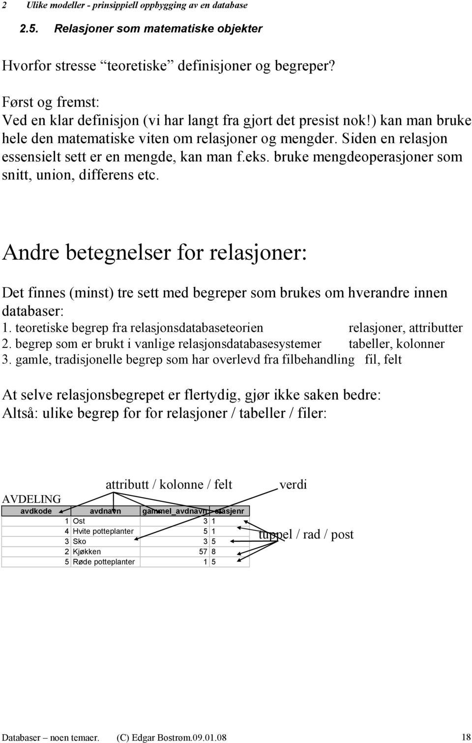 Siden en relasjon essensielt sett er en mengde, kan man f.eks. bruke mengdeoperasjoner som snitt, union, differens etc.