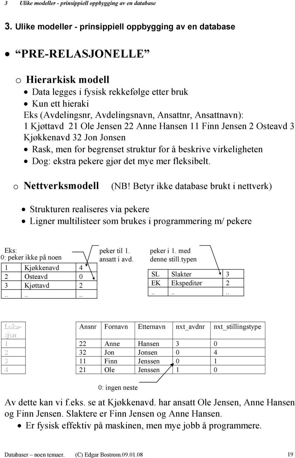 Ansattnavn): 1 Kjøttavd 21 Ole Jensen 22 Anne Hansen 11 Finn Jensen 2 Osteavd 3 Kjøkkenavd 32 Jon Jonsen Rask, men for begrenset struktur for å beskrive virkeligheten Dog: ekstra pekere gjør det mye