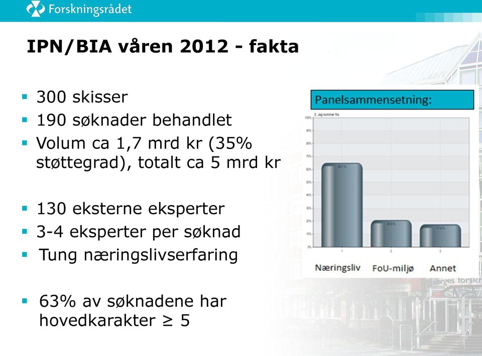 ca 5 mrd kr 130 eksterne eksperter 3-4 eksperter per