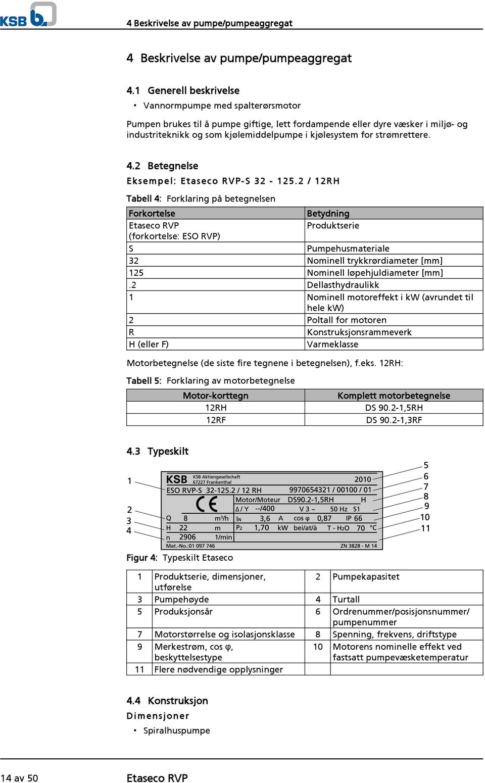 strømrettere. 4.2 Betegnelse E ksempel: Etaseco R VP- S 32-125.